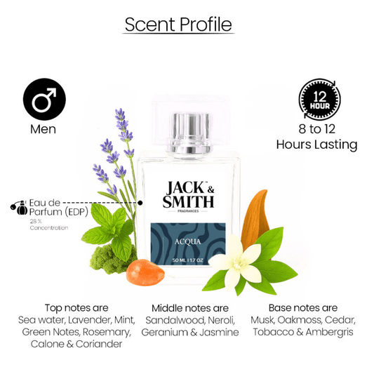 ACQUA by Jack & Smith