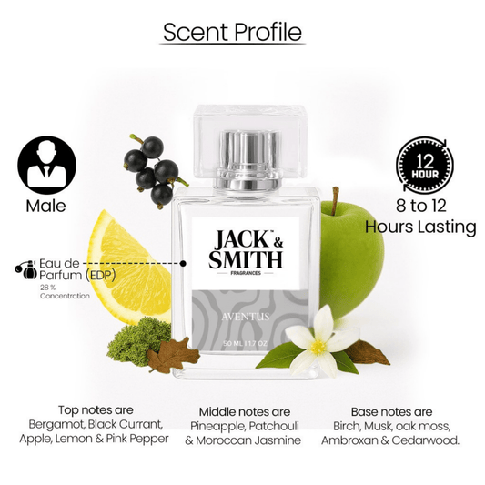 AVENTUS by Jack & Smith