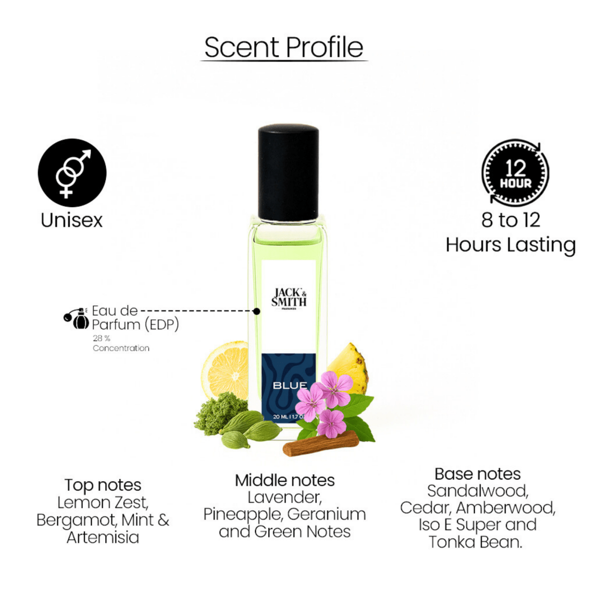 BLUE by Jack & Smith