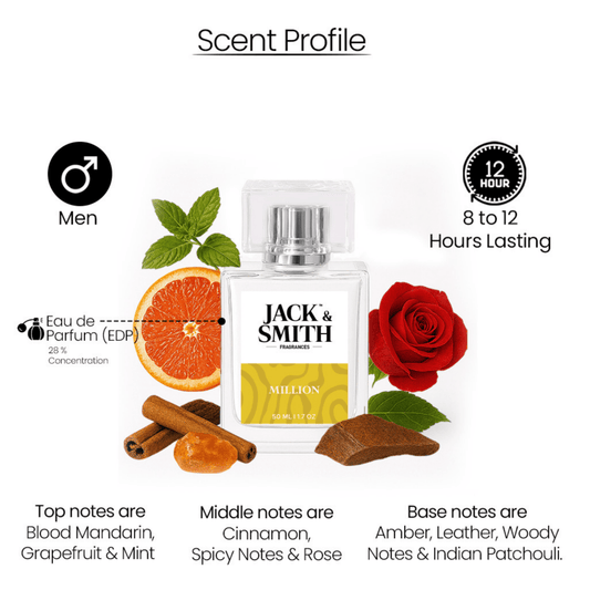 MILLION by Jack & Smith