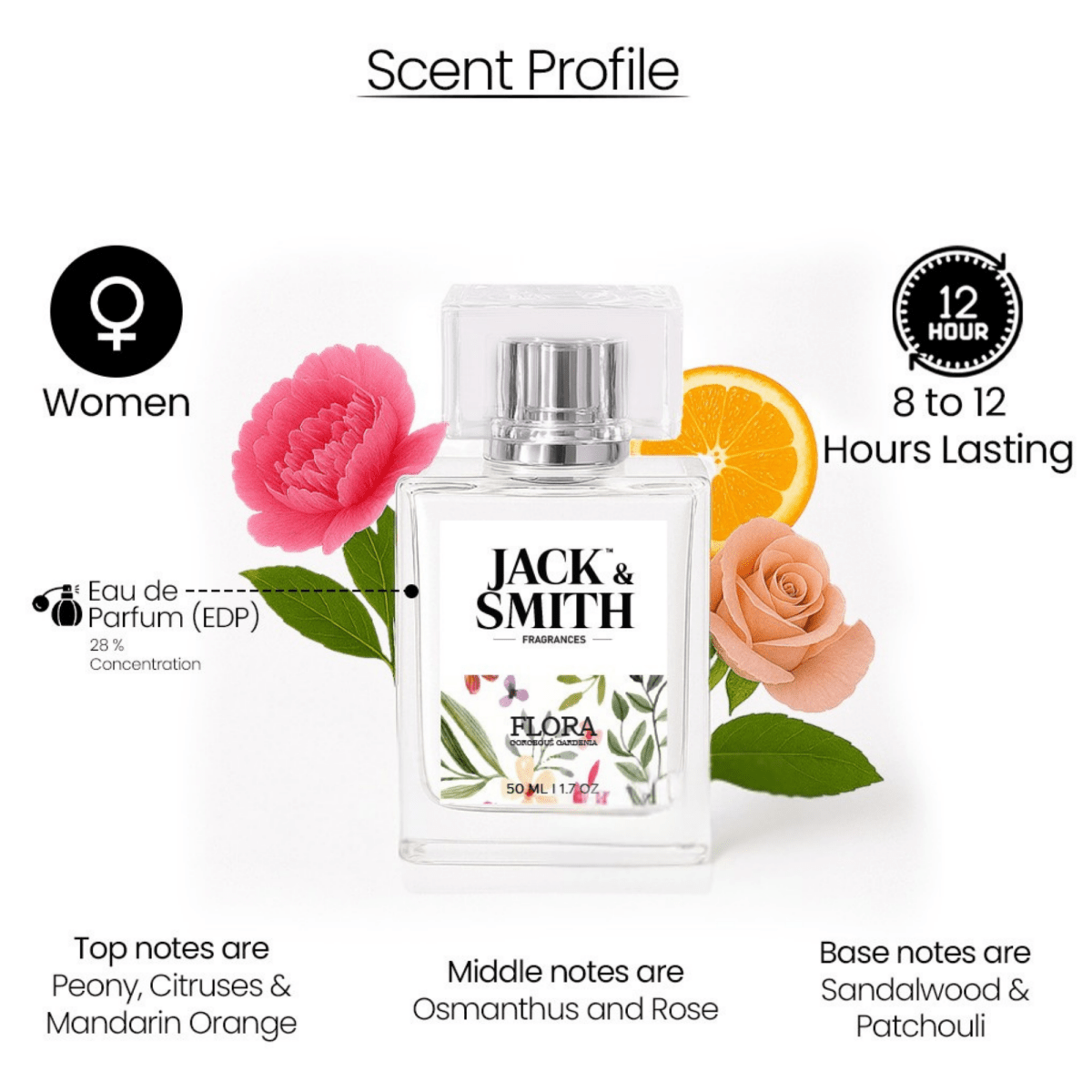 FLORA by Jack & Smith