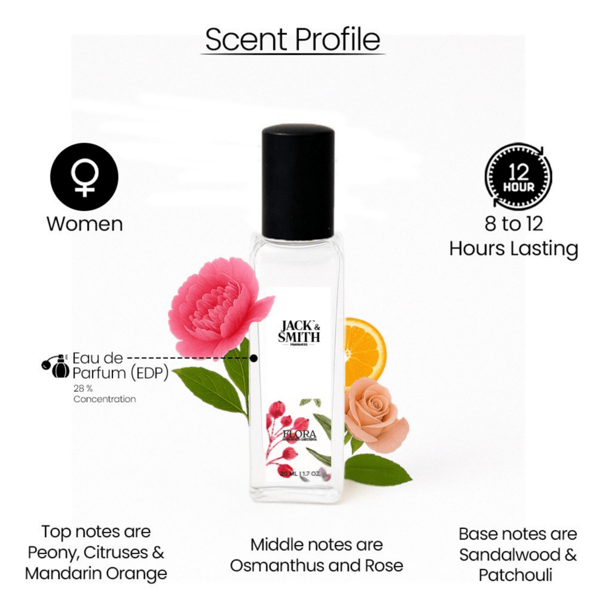 FLORA by Jack & Smith