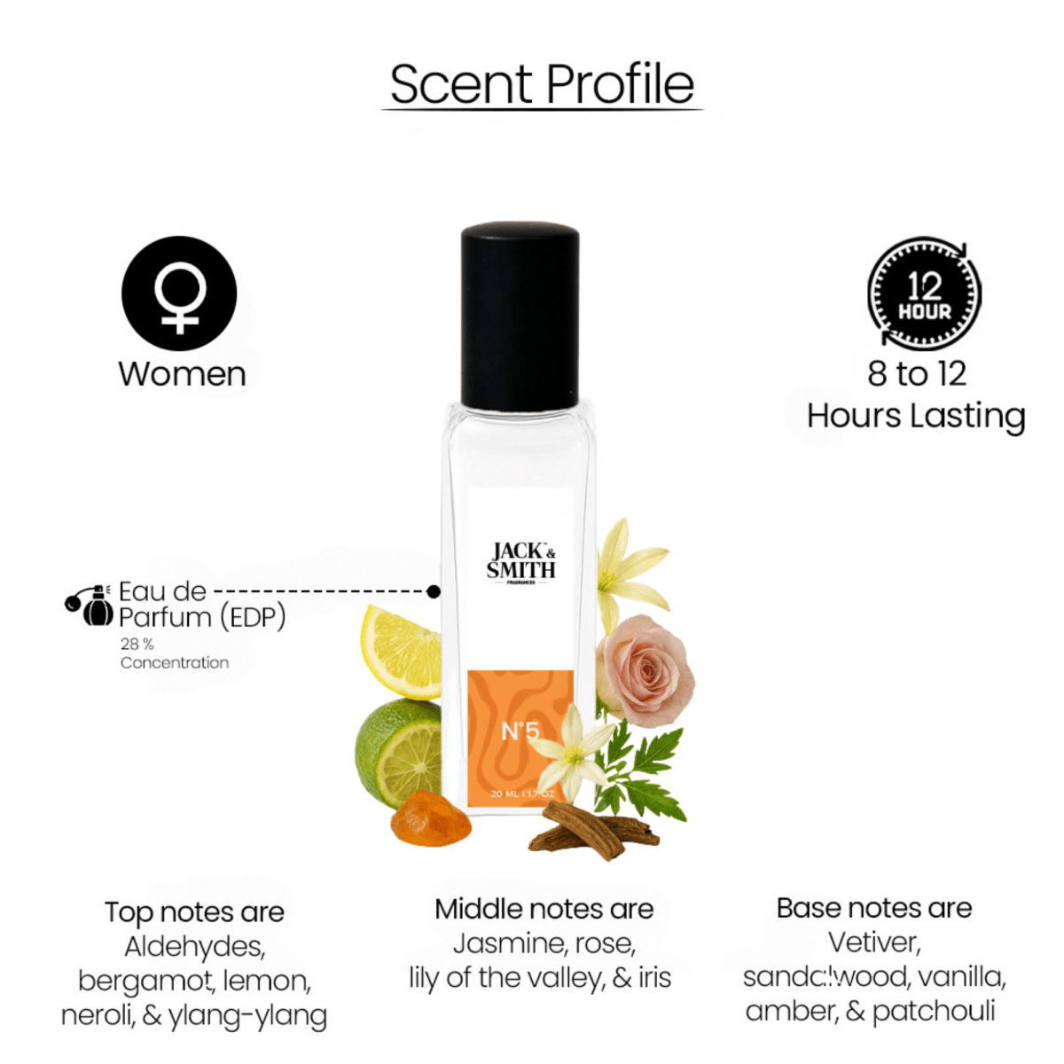 N°5 by Jack & Smith