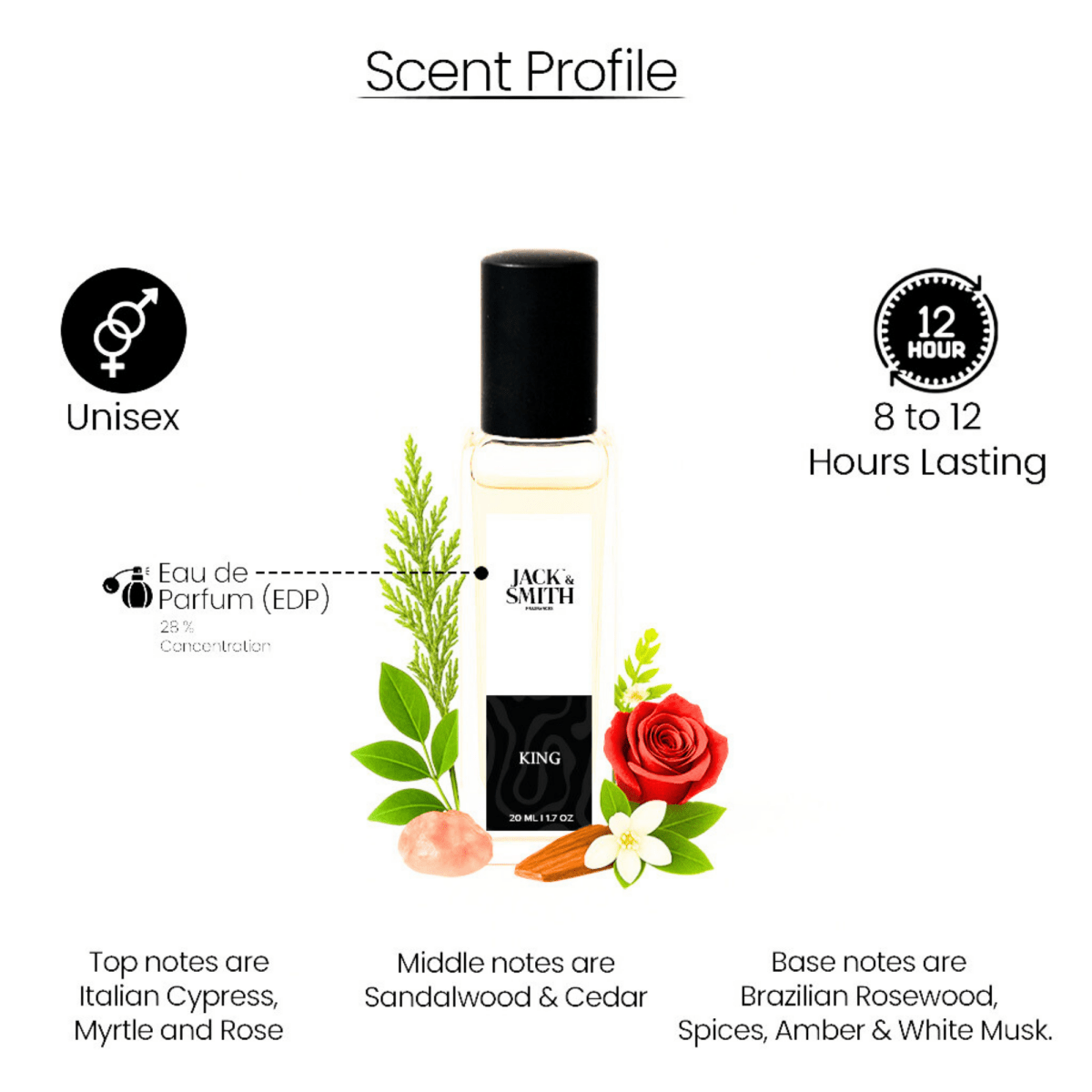 KING by Jack & Smith