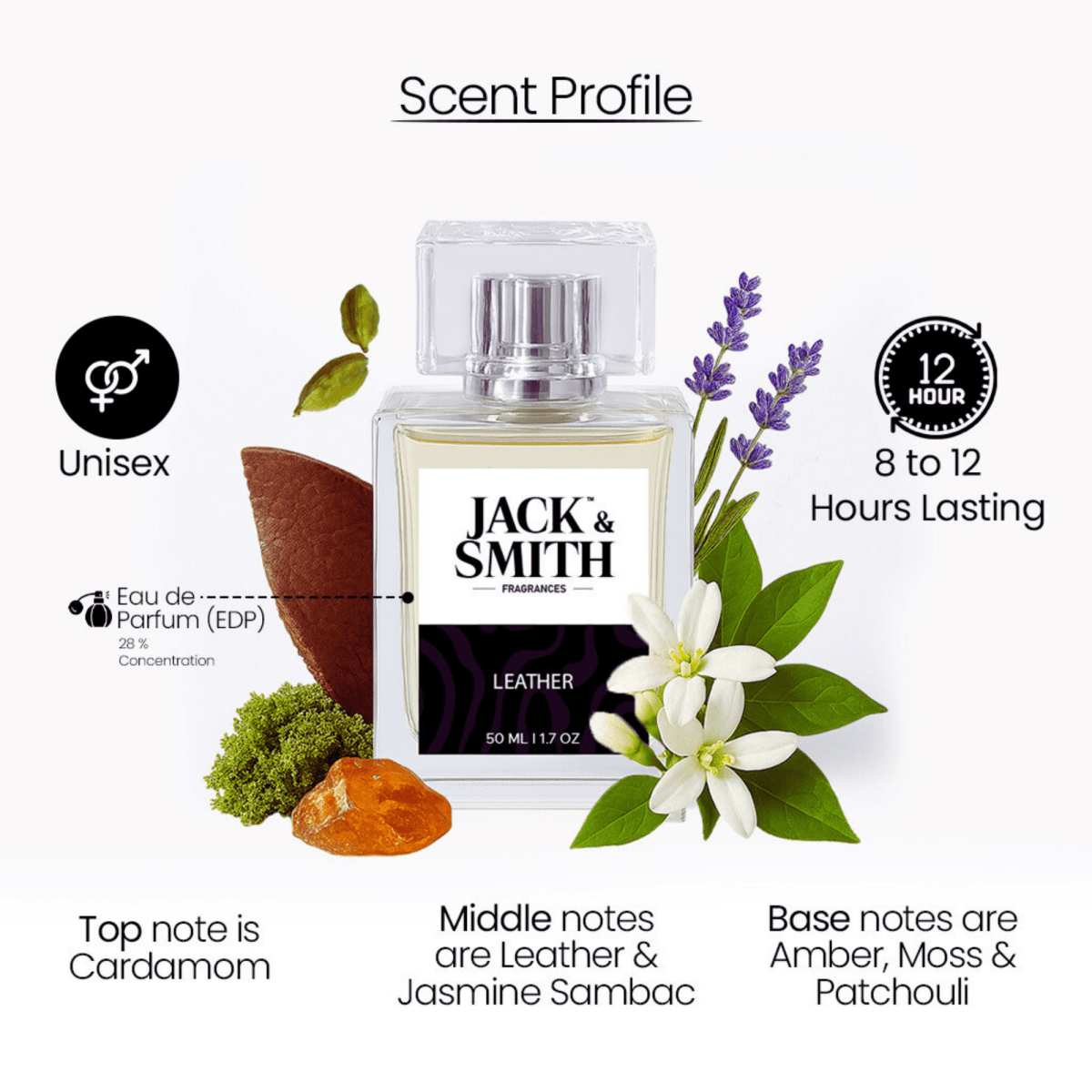 LEATHER by Jack & Smith